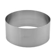 Round Cake Mold 4