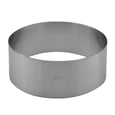 Round Cake Mold 4,75