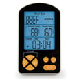 Meat Thermometer with Timer
